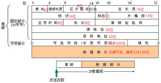 image-20210810141201591