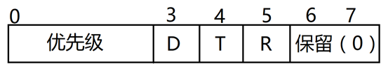 image-20210810141226454