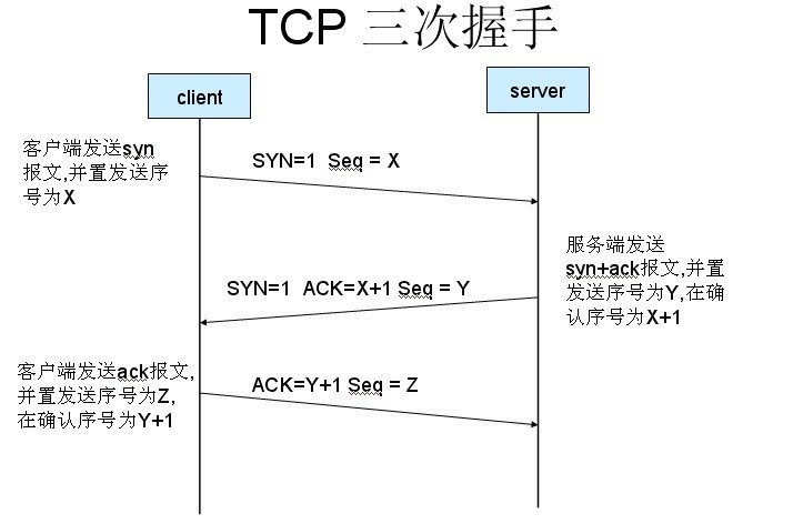 image-20210810144955465