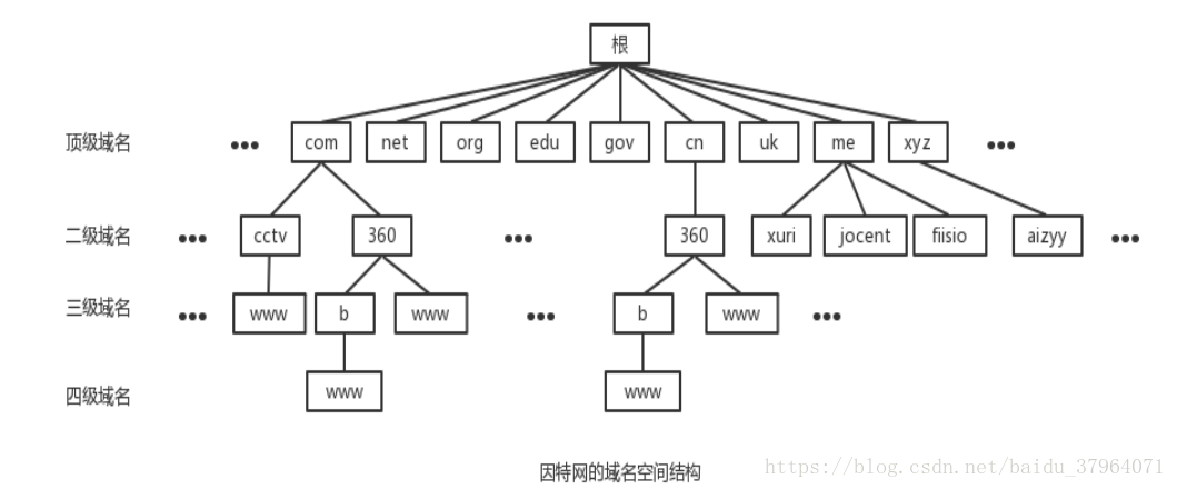 image-20210810145101745